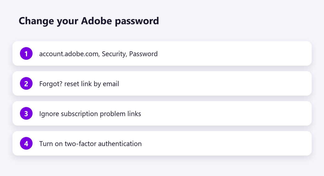 Change your Adobe password
