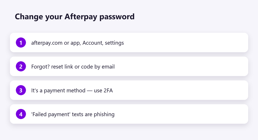 Change your Afterpay password
