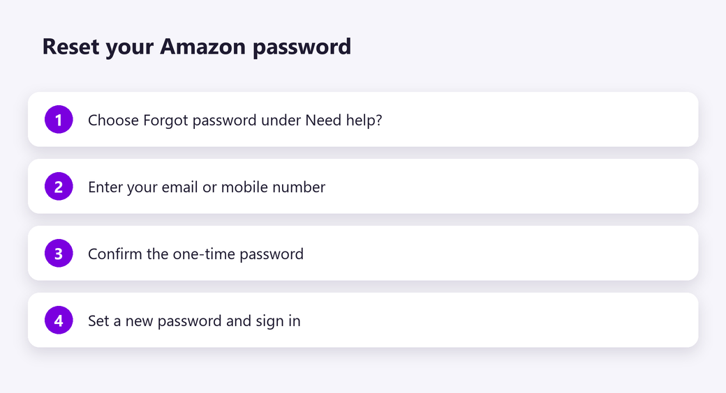 Reset your Amazon password