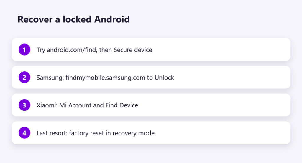 Android Password Recovery: How to Regain Access to Your Phone