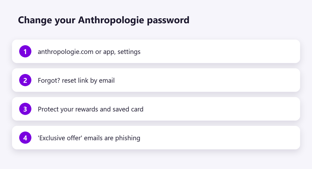 Change your Anthropologie password