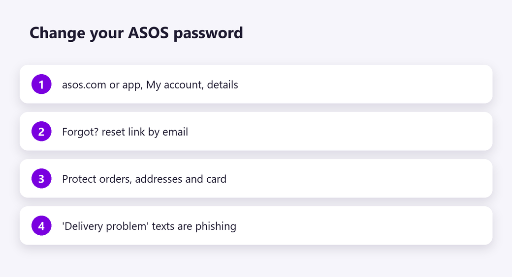 Change your ASOS password