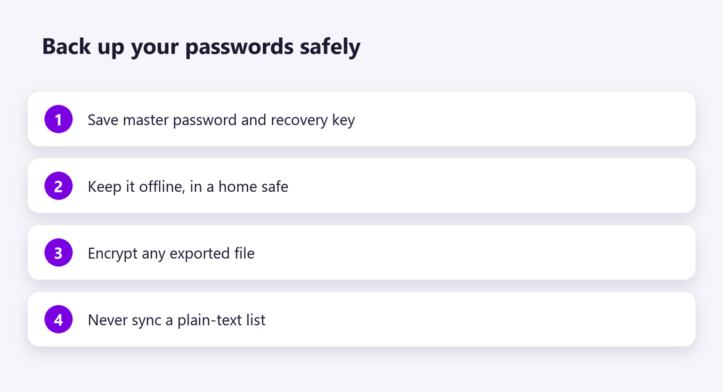 Back up your passwords safely