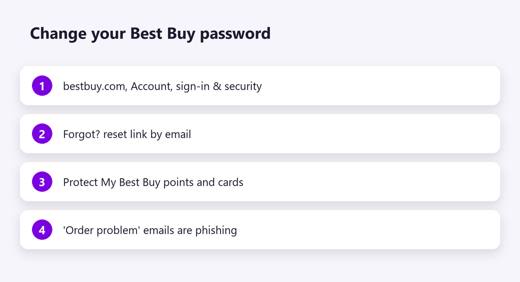 Change your Best Buy password