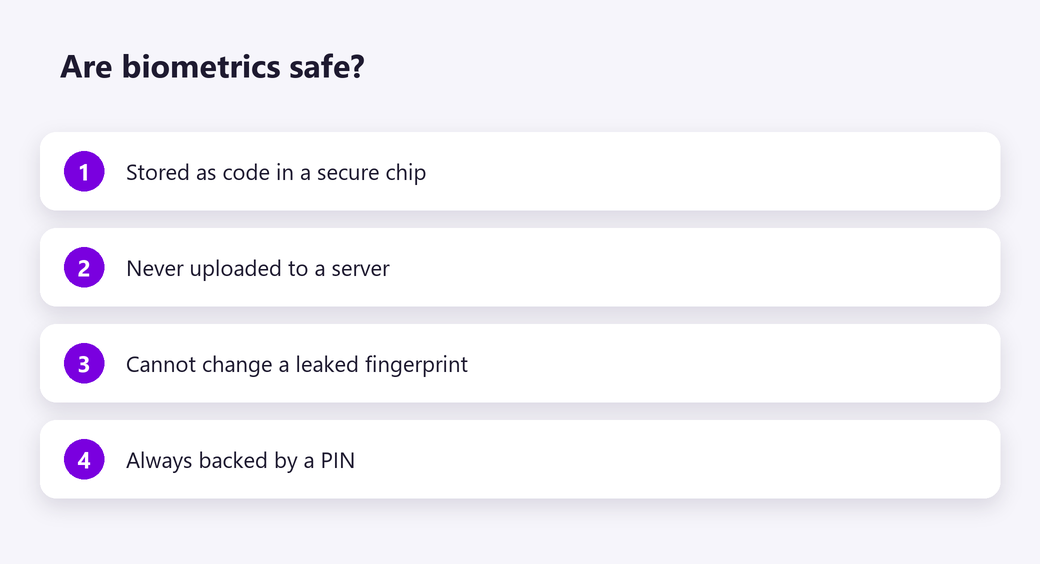 Are biometrics safe?