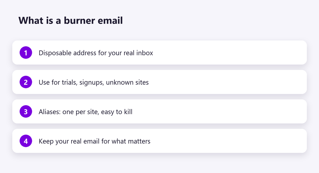 What is a burner email