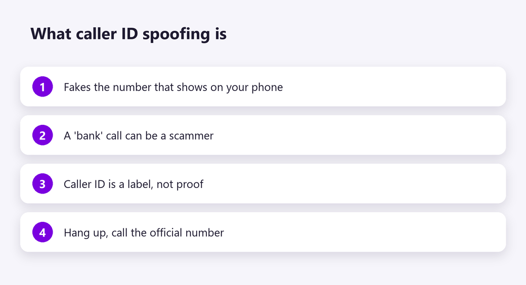 What caller ID spoofing is