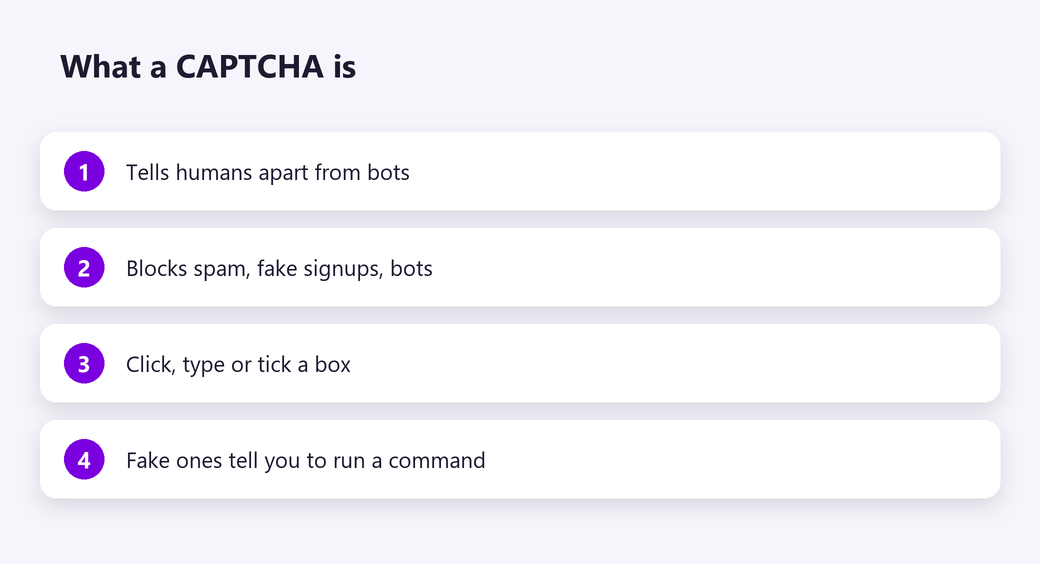 What a CAPTCHA is