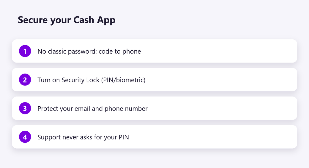 Secure your Cash App