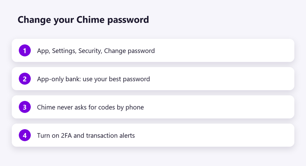 Change your Chime password