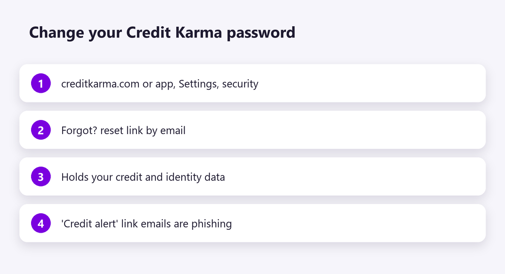 Change your Credit Karma password