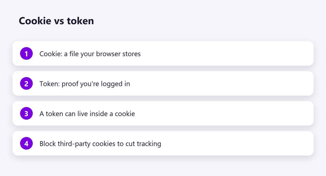 Cookie vs token