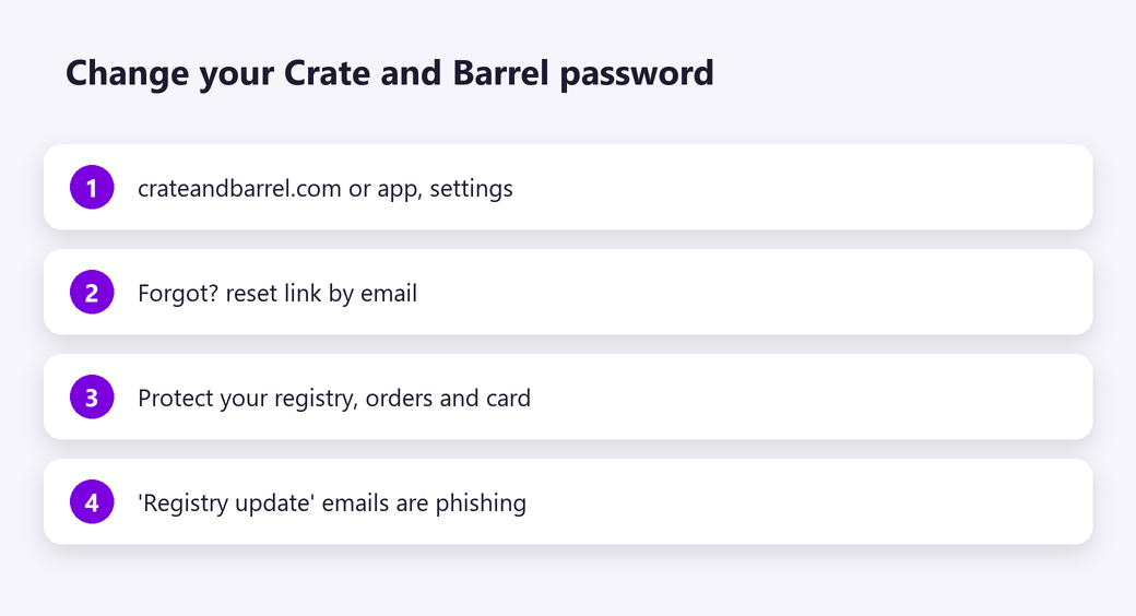 Change your Crate and Barrel password