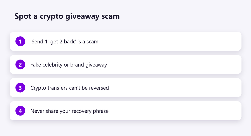 Spot a crypto giveaway scam
