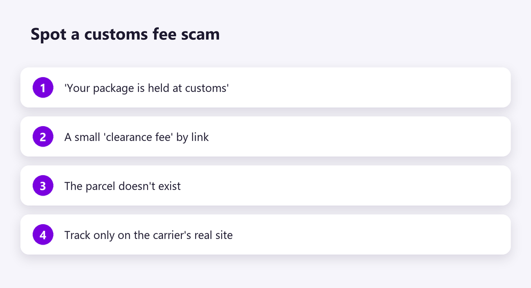 Spot a customs fee scam