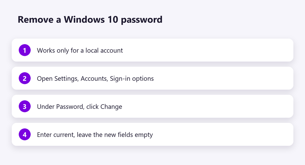 Remove the login password in Windows 10