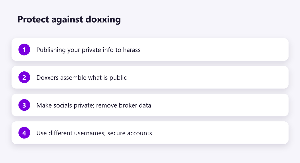 Protect against doxxing