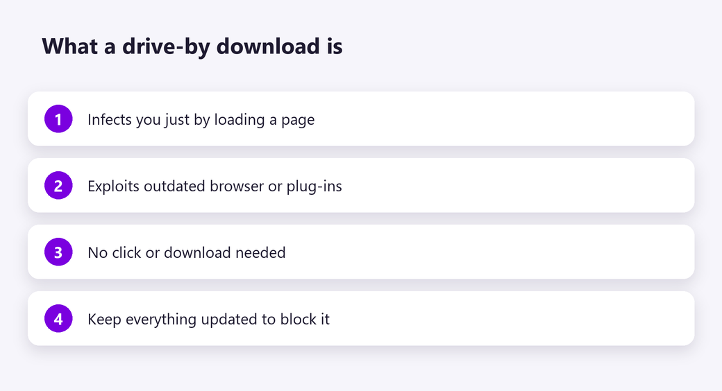 What a drive-by download is