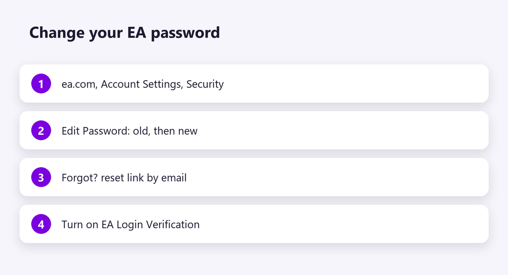 Change your EA password