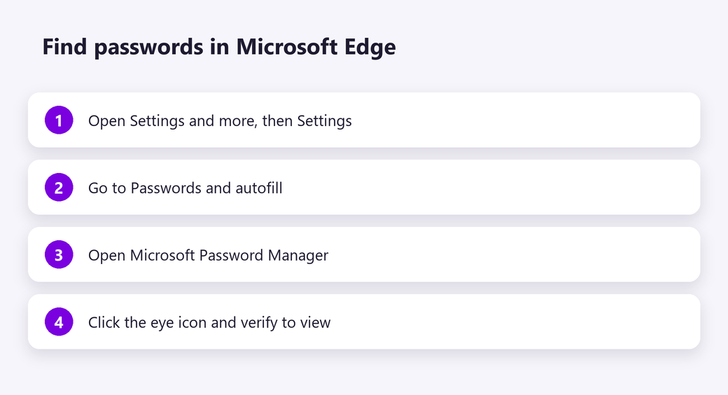 Find passwords in Microsoft Edge