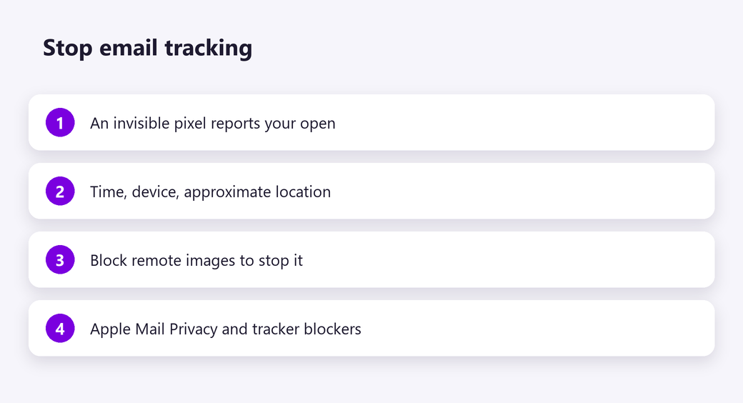 Stop email tracking