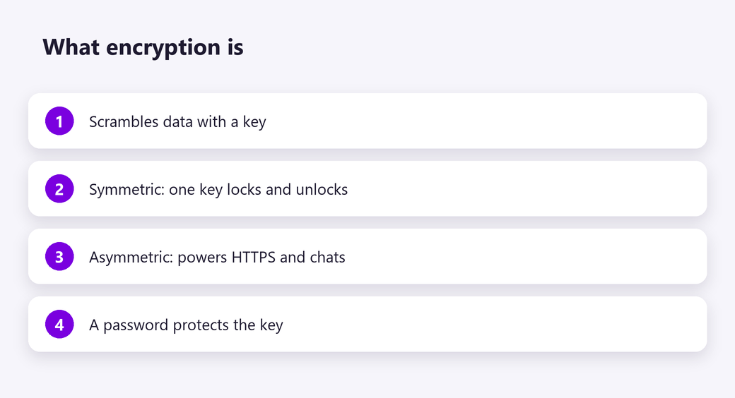 What encryption is