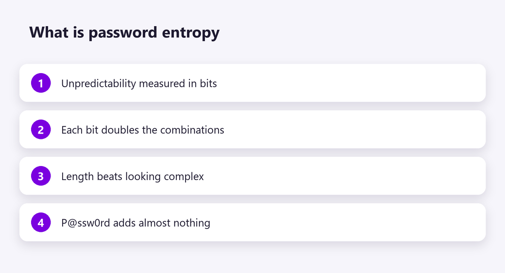 What is password entropy