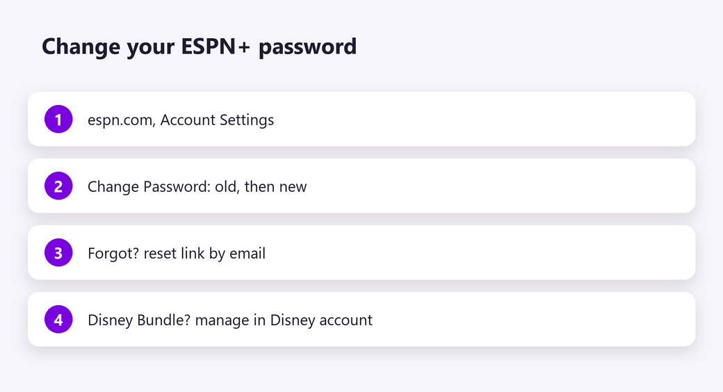 Change your ESPN+ password