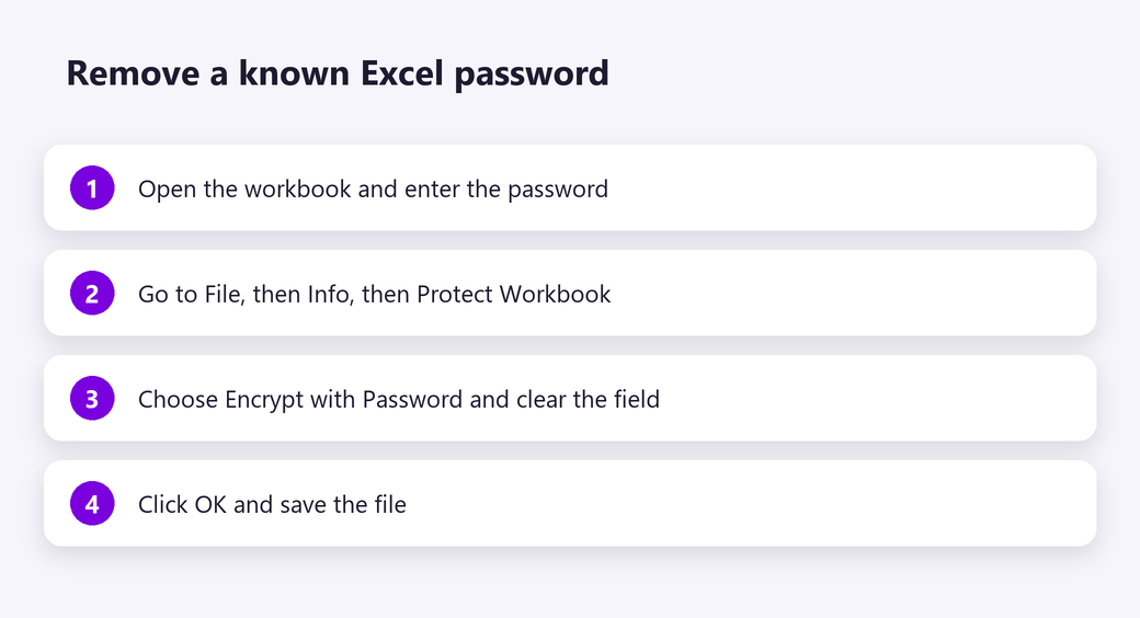 Remove a known password from an Excel workbook
