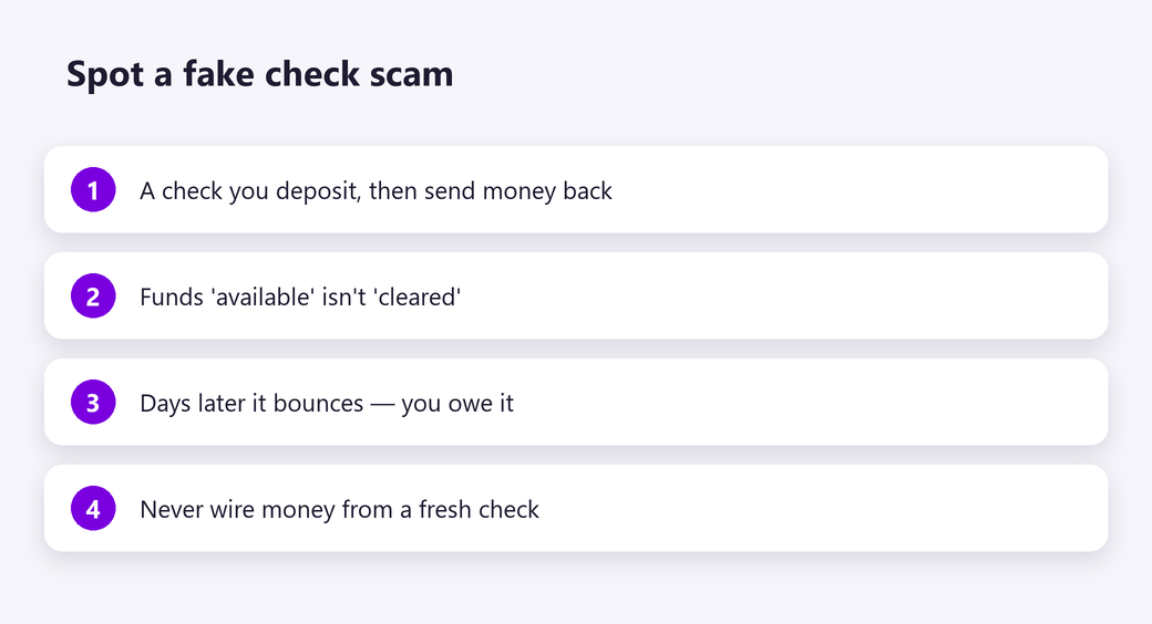 Spot a fake check scam