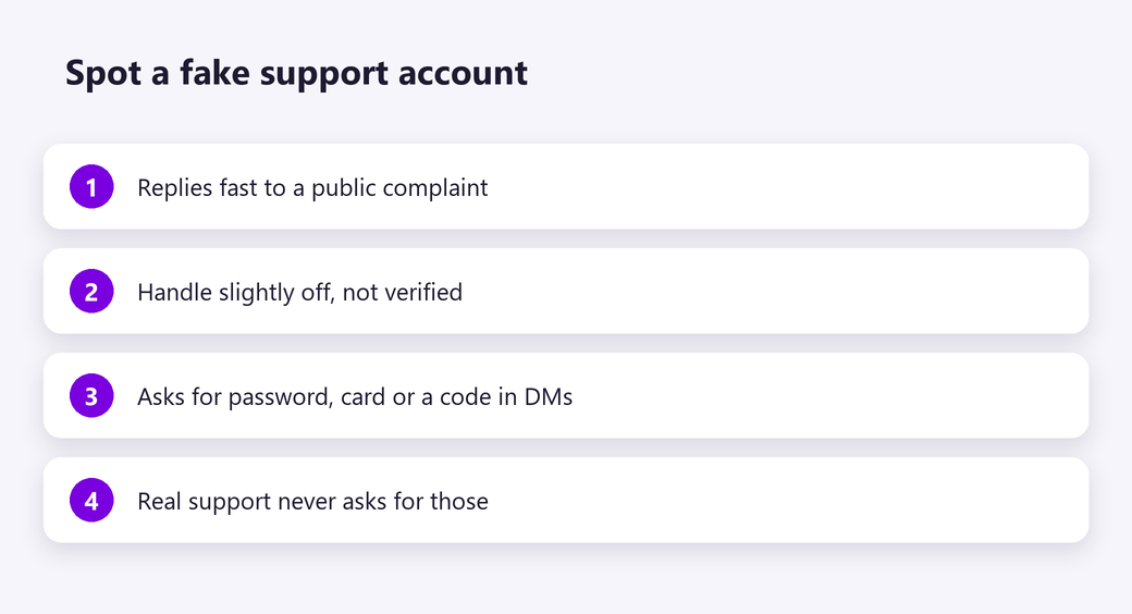 Spot a fake support account