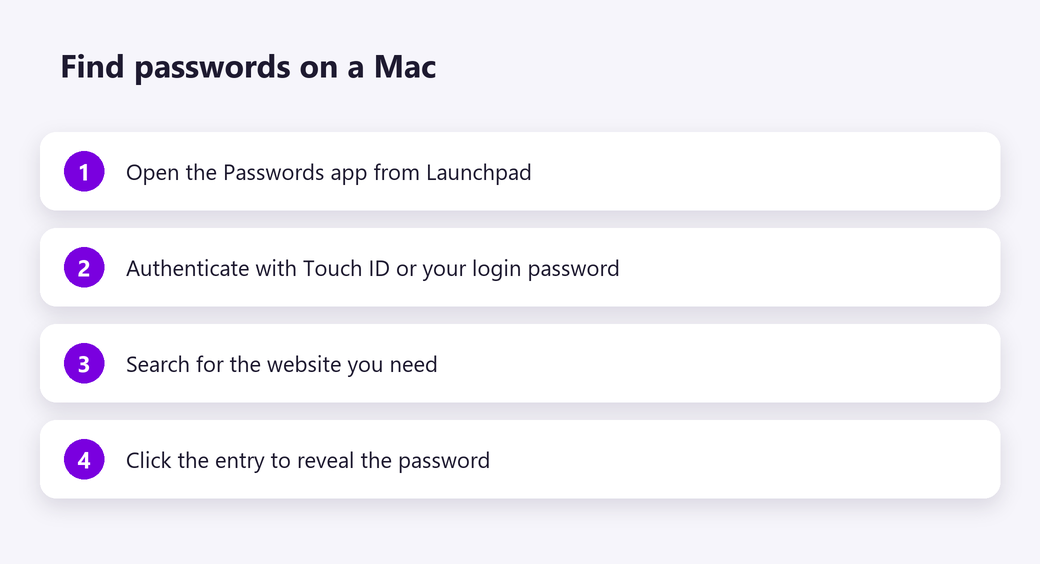 Find saved passwords on a Mac