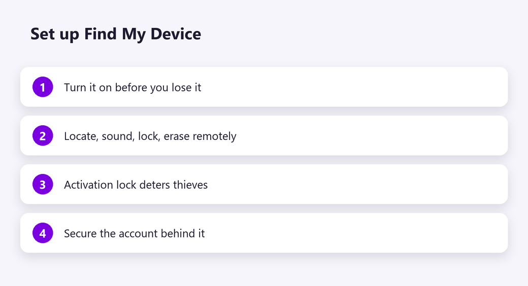 Set up Find My Device