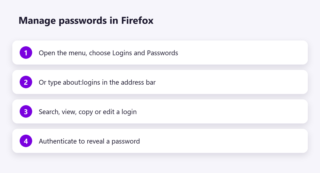 Manage passwords in Firefox