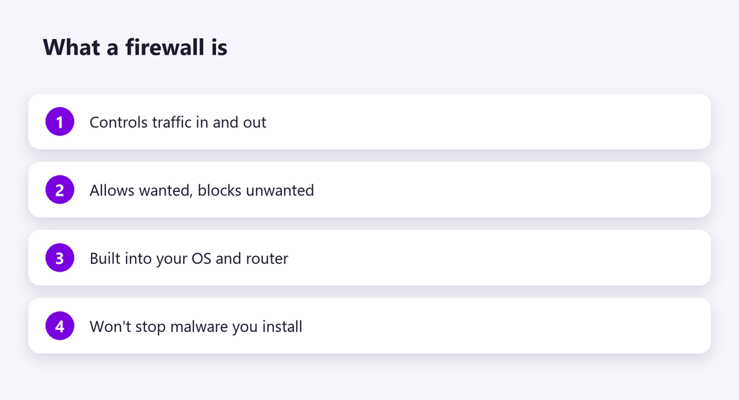 What a firewall is