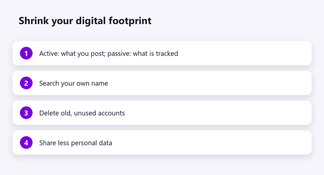 Shrink your digital footprint
