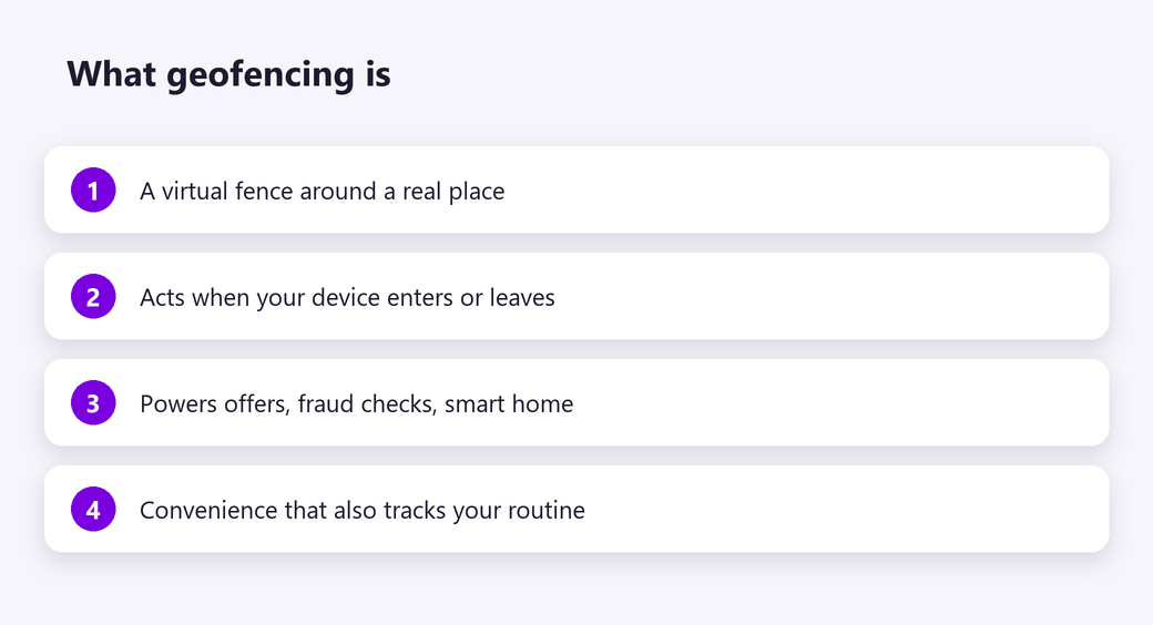 What geofencing is