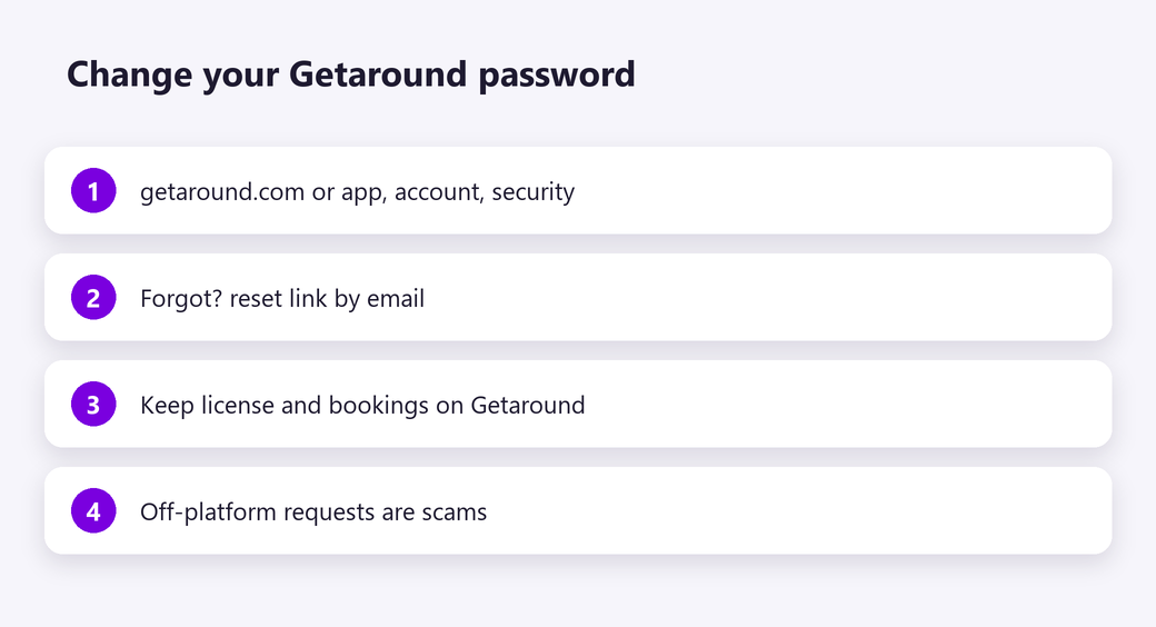 Change your Getaround password