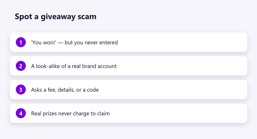 Spot a giveaway scam