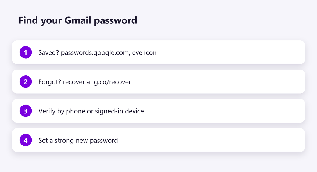 Find your Gmail password