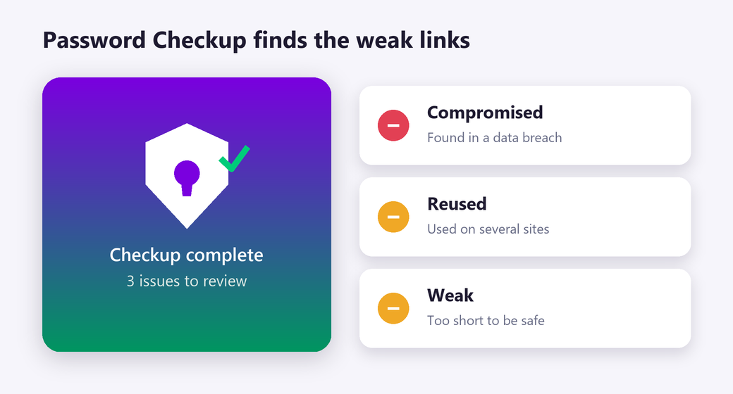 Password Checkup showing compromised, reused and weak passwords