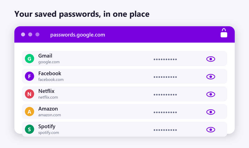 List of saved passwords inside Google Password Manager