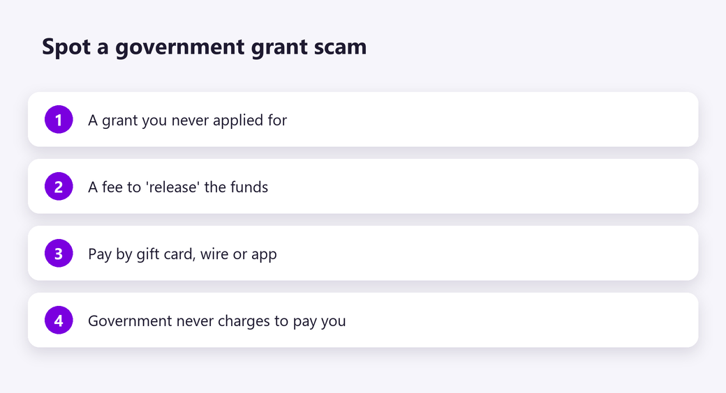 Spot a government grant scam