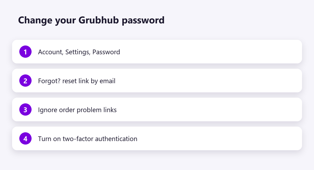 Change your Grubhub password