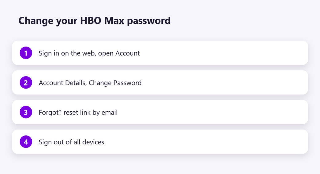Change your HBO Max password