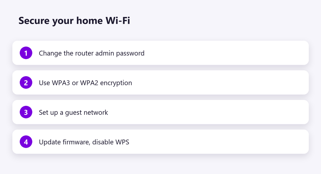 Secure your home Wi-Fi