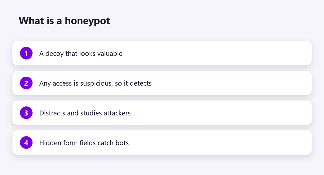 What is a honeypot