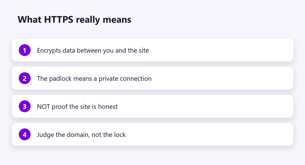 What HTTPS really means