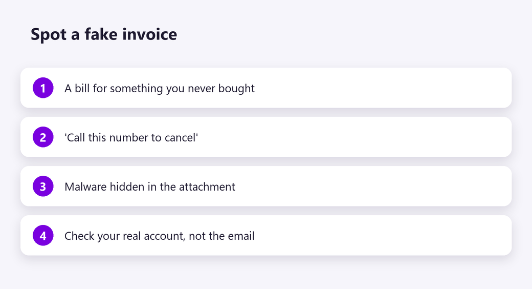 Spot a fake invoice