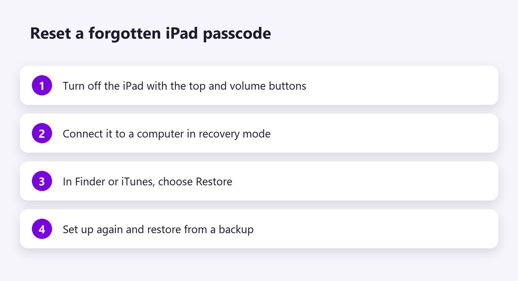 Reset a forgotten iPad passcode